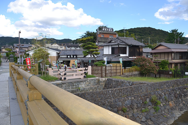 Uji River